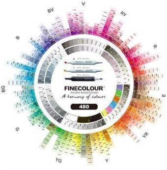 Набор спиртовых маркеров Finecolour Sketch Brush Marker 80 штук