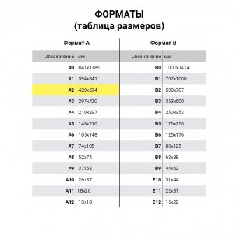 Папка для рисунков и чертежей с ручками "Пленэр-2", А2 (645х470 мм) кожзам и ткань 675/1