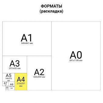 Альбом для черчения А4 4ПИФАГОР 40 листов 104808