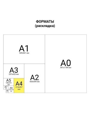 Альбом для рисования BRAUBERG "Палитра" А4 32 листа 205х290 мм 105611