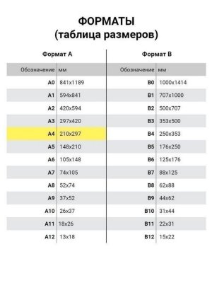 Альбом для рисования TouchLife А4 32 листа 205х290 мм