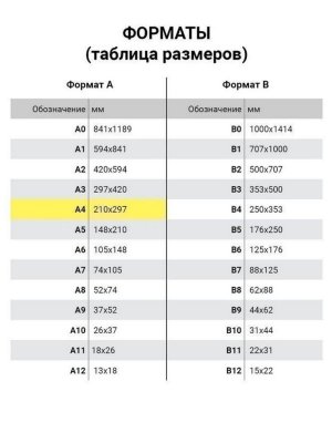 Альбом для рисования BRAUBERG "Палитра" А4 32 листа 205х290 мм 105611