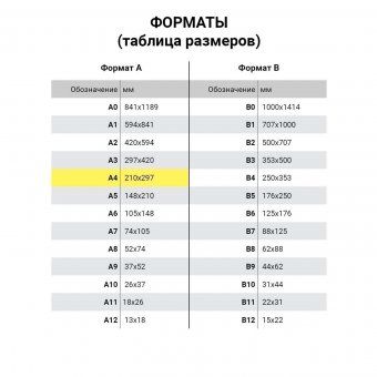 Скетчбук BRAUBERG ART "DEBUT" 205х290 мм, 50 листов, жёсткая подложка,, 110983