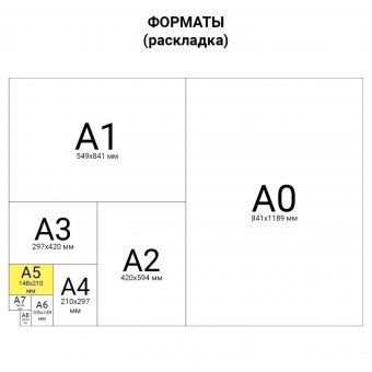 Скетчбук BRAUBERG ART "DEBUT" 145х205 мм, 50 листов, жёсткая подложка 110987