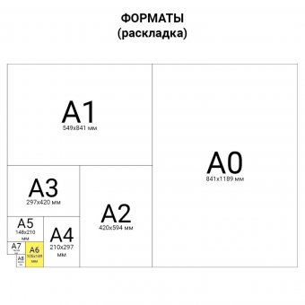 Скетчбук BRAUBERG ART "DEBUT" 105х148 мм, 60 листов, жёсткая подложка 110997