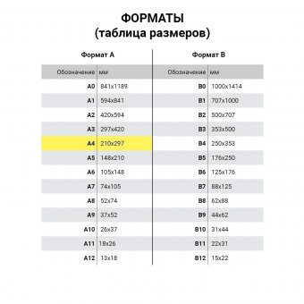 Папка для акварели ЮНЛАНДИЯ "Юнландик на даче" А4, 20 листов 210х297 мм 111074