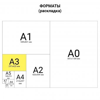 Скетчбук BRAUBERG ART "CLASSIC" слоновая кость, 297х420 мм, 30 листов 128946