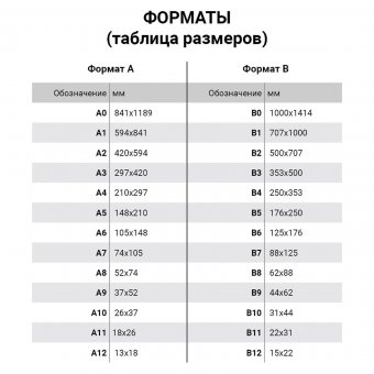 Бумага для пастели (1 лист) FABRIANO Tiziano А2+, 500х650 мм, антрацит 52551030