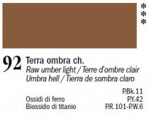 Пастель Ferrario  10 шт № 092 умбра светлая
