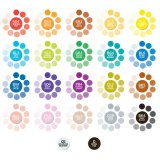 Набор маркеров Chameleon Color Tones Pen Packs 22 штуки