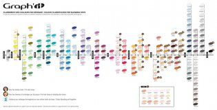 Набор маркеров Graph'It Classic 12 шт. Pastels пастельные цвета