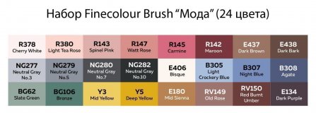 Набор маркеров Finecolour Brush 24 цвета в пенале Мода