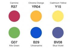 Набор маркеров на спиртовой основе Copic Ciao стартовый 6 цветов