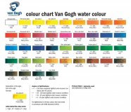 Краска акварельная Van Gogh кювета №623 Зеленый травяной