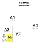 Раскраска по номерам ЮНЛАНДИЯ "Динозавры" А4 (акриловые краски, кисть) 661595