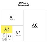 Ватман формат А3 (297х420 мм), 1 лист, плотность 200 г/м2, ГОЗНАК С-Пб